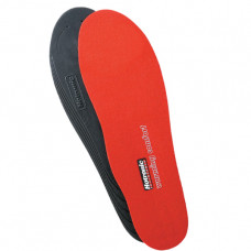 PLANTILLAS SIN RESISTENCIA